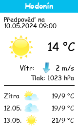 Počasí Hodonín - Slunečno.cz