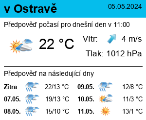 Počasí Ostrava