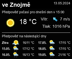 Počasí Znojmo - Slunečno.cz