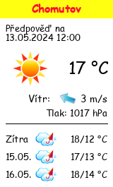 Počasí Chomutov - Slunečno.cz
