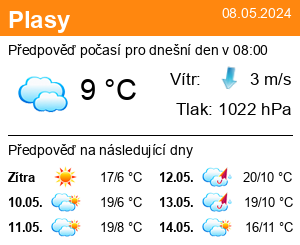 Počasí Plasy - Slunečno.cz